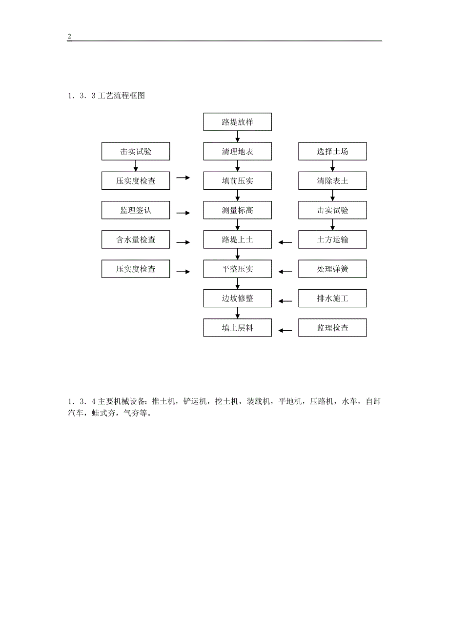 填方路基[word版doc文档]（2页）_第2页